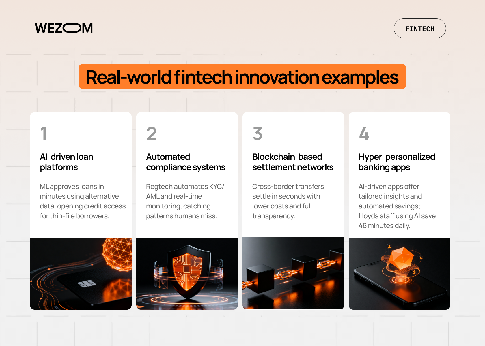Fintech innovation examples such as AI-driven loan platforms, automated compliance, blockchain settlement networks and hyper-personalized banking apps illustrating real-world fintech strategy. Fintech innovation examples such as AI-driven loan platforms, automated compliance, blockchain settlement networks and hyper-personalized banking apps illustrating real-world fintech strategy.